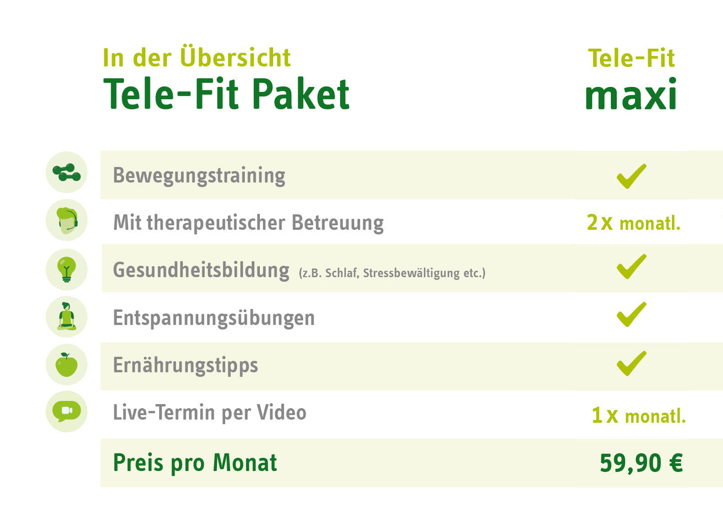 Online-Training Tele-Fit maxi im ZAR Kiel: Übersicht mit Bewegungstraining, 2x mtl. Betreuung, Live-Video-Termin für 59,90€/Monat.